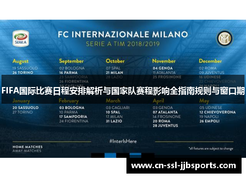 FIFA国际比赛日程安排解析与国家队赛程影响全指南规则与窗口期 FIFA国际比赛日程安排解析与国家队赛程影响全指南规则与窗口期