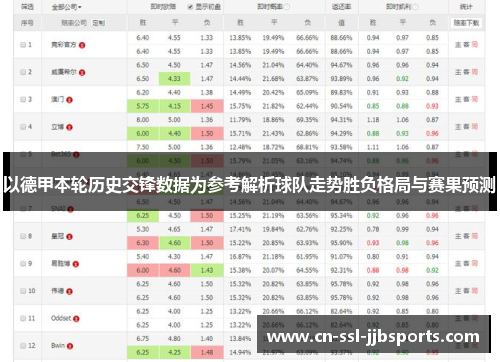 以德甲本轮历史交锋数据为参考解析球队走势胜负格局与赛果预测